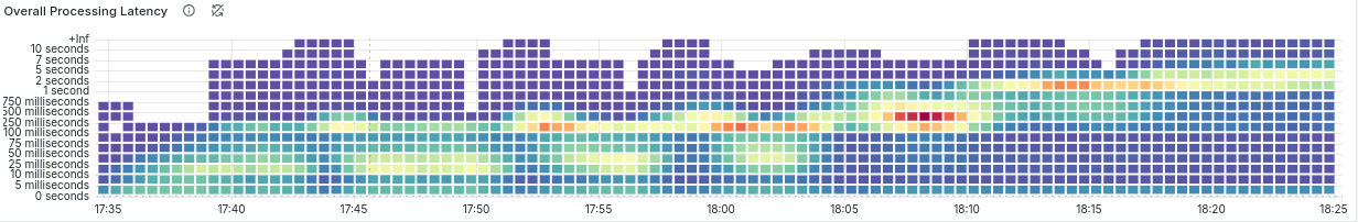 heatmap-for-example.png