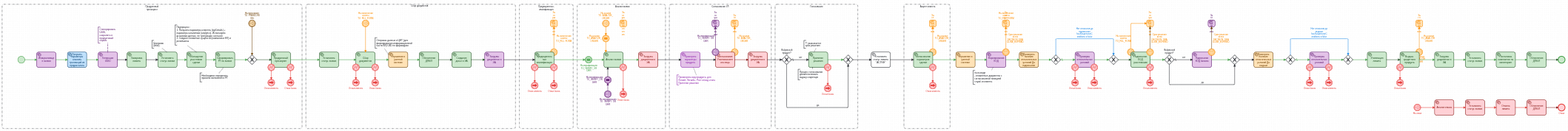 schema.png