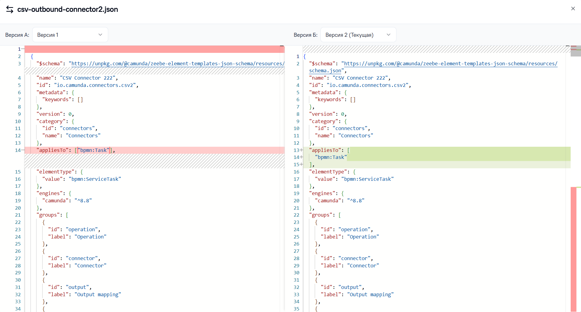 Сравнение JSON